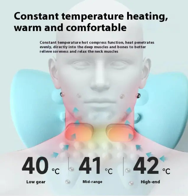 CerviCare Neck Pillow